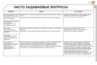 Страница 309