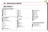 Страница 335