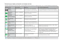 Страница 58