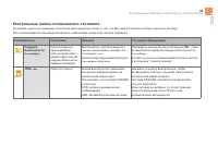 Страница 61