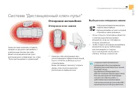 Страница 77