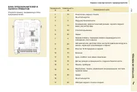 Страница 159
