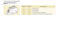 Страница 160