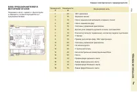 Страница 161