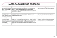 Страница 231