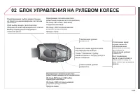 Страница 235