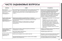 Страница 253