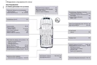Страница 260