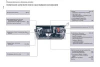 Страница 262