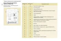 Страница 160