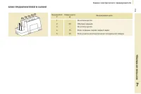 Страница 161