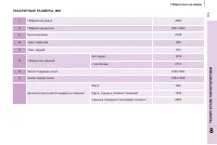 Страница 167