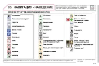 Страница 187
