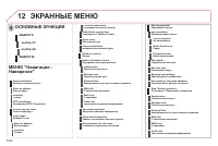 Страница 224