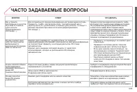 Страница 255