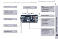 Страница 261