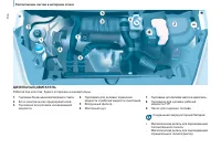 Страница 136