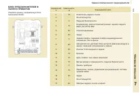 Страница 157