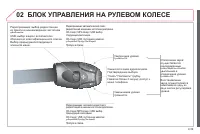 Страница 209