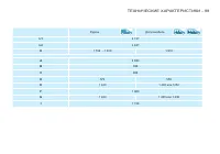 Страница 101