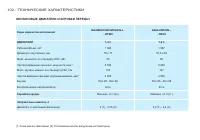 Страница 104