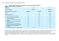 Страница 110