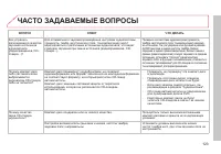 Страница 125