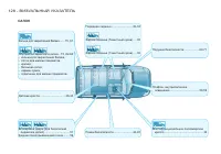 Страница 130