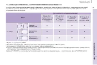 Страница 101