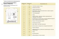Страница 130