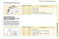 Страница 131