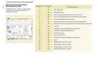 Страница 132