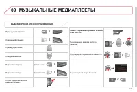 Страница 187