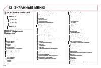 Страница 194