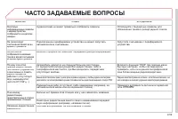 Страница 201