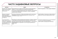 Страница 203