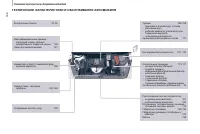 Страница 234