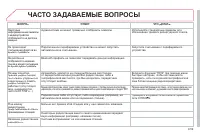 Страница 201