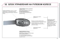 Страница 145