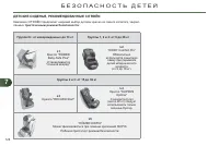 Страница 130