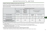Страница 135