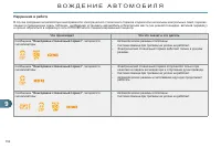 Страница 154