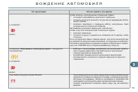 Страница 155