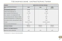 Страница 219