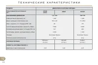 Страница 220