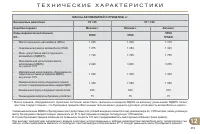 Страница 221
