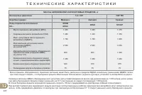 Страница 222