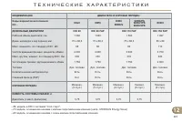 Страница 225