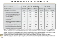 Страница 226