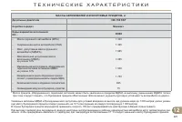 Страница 227